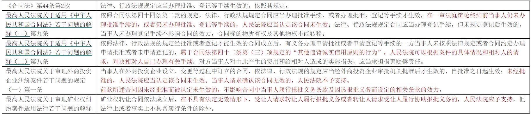 360截图20230226152905001 360截图20230226152905001